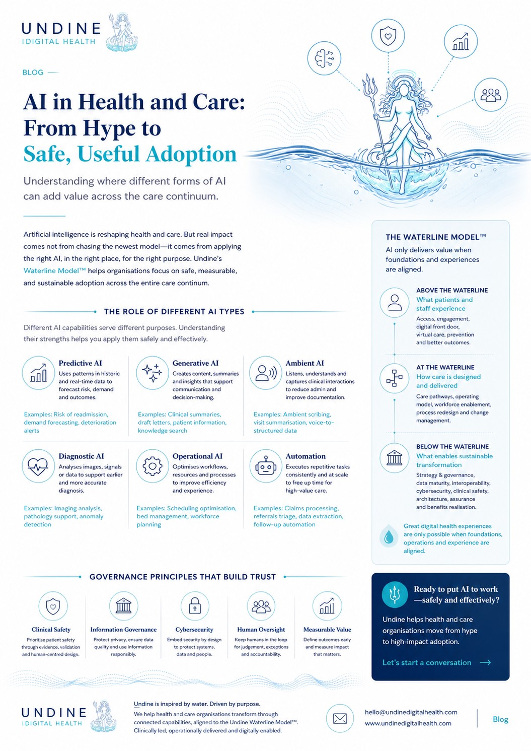 AI in health and care: from hype to safe adoption