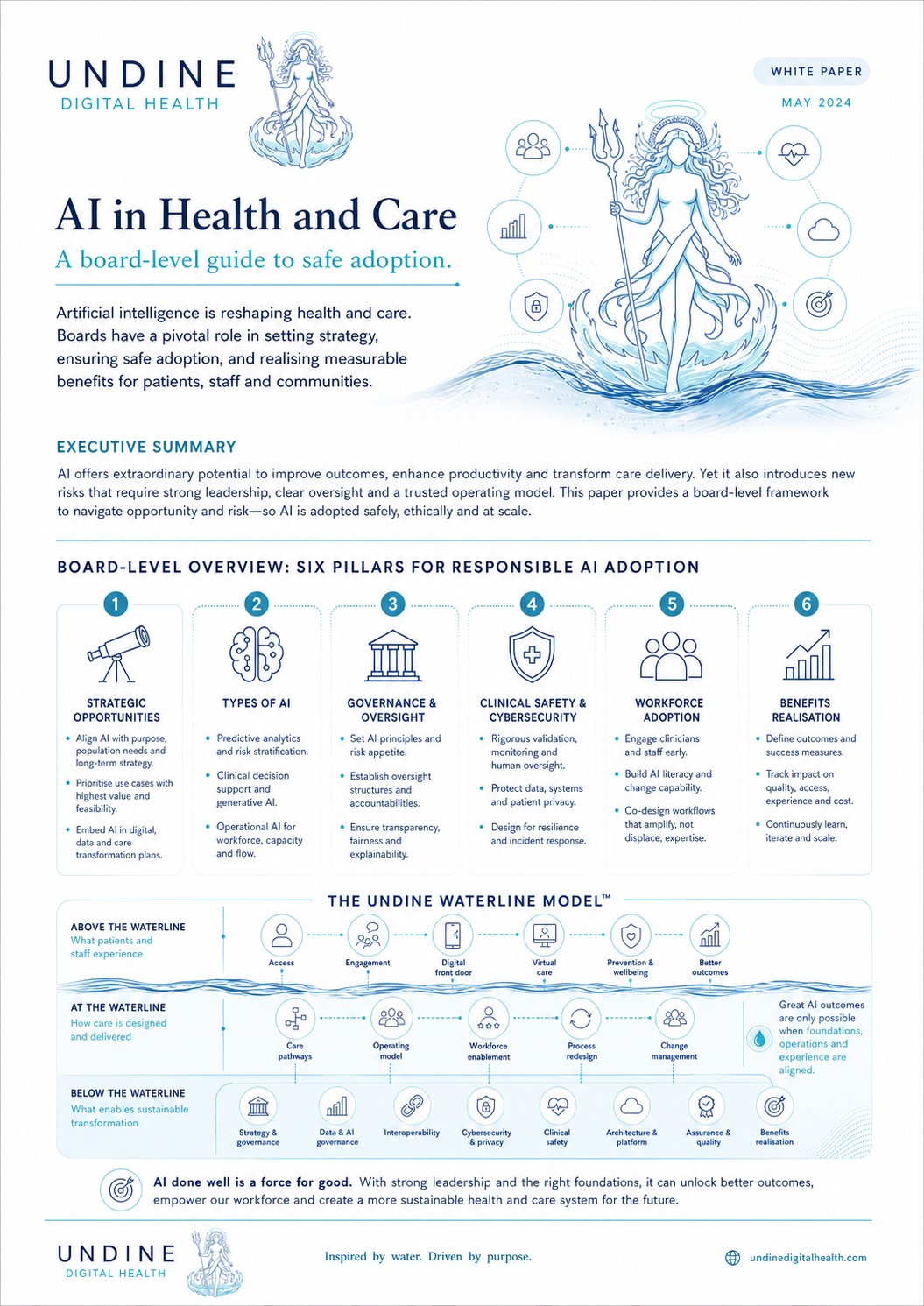 AI in Health and Care cover